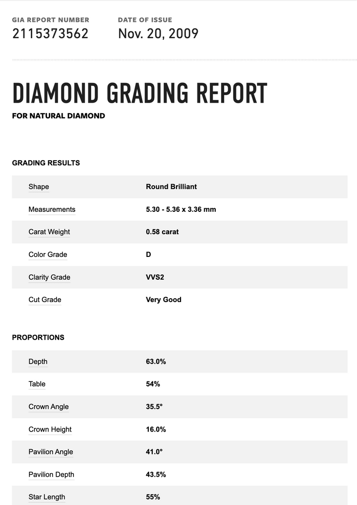 1.58 CTW GIA & EGL Certified Colorless & Near-Flawless Round Brilliant Diamond Engagement Ring